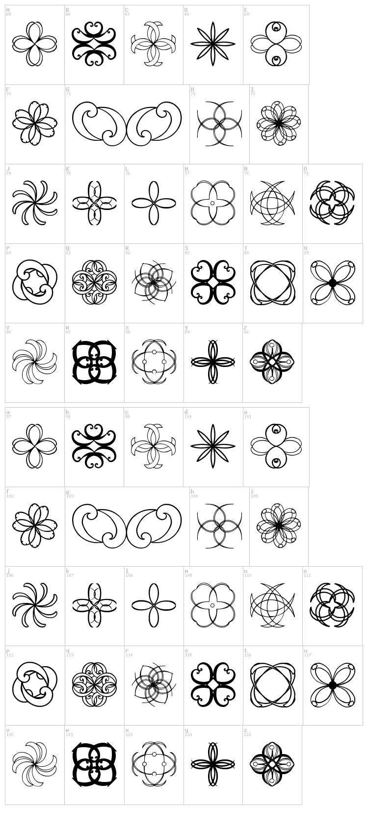 Shapes St font map